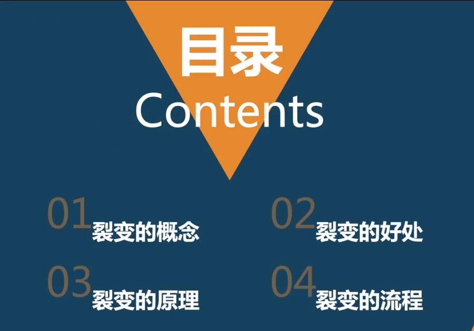 「粉丝裂变训练营」0-1-1w爆发式增长，24小时不断的涨粉-睡觉也在涨-16节课