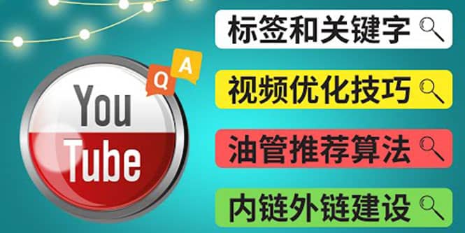 Youtube常见问题解答3 – 关键字选择，视频优化技巧，YouTube推荐算法简介