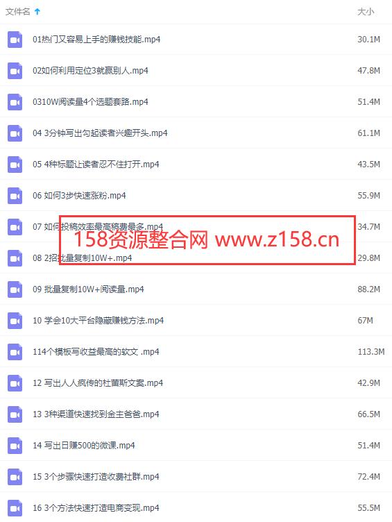 （0基础写作赚钱）培训课程视频讲座内容截图