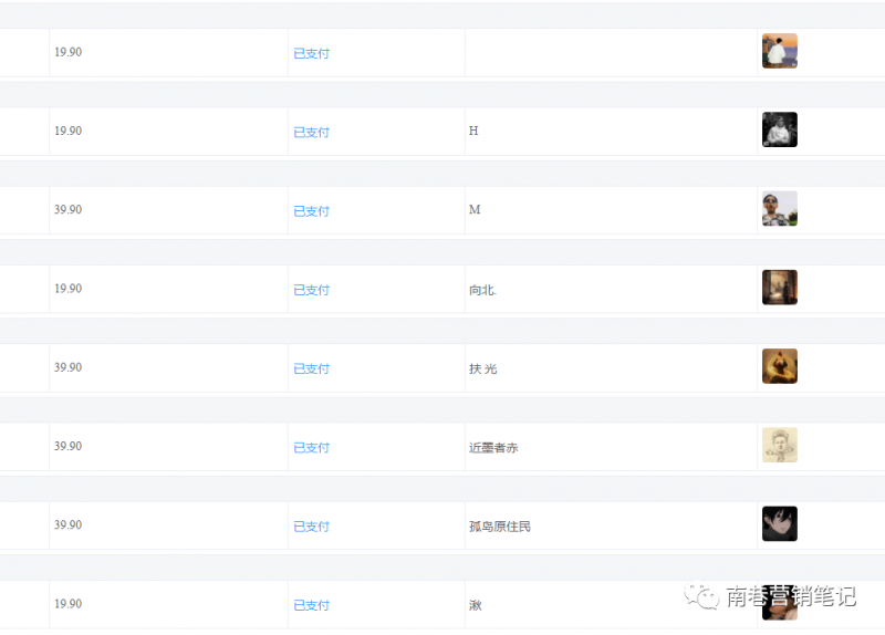 抖音全自动提款机项目:独家蓝海 无需剪辑 单号日赚100~500 (可批量矩阵)插图3 抖音全自动提款机项目:独家蓝海 无需剪辑 单号日赚100~500 (可批量矩阵)插图3