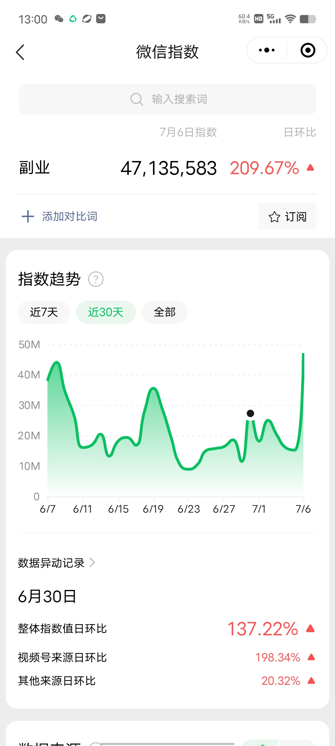 赚想赚钱的人的钱最好赚了：网络赚钱最靠谱项目