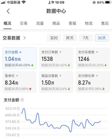 拼多多店铺虚拟项目，教科书式操作玩法，轻松月入1000插图1