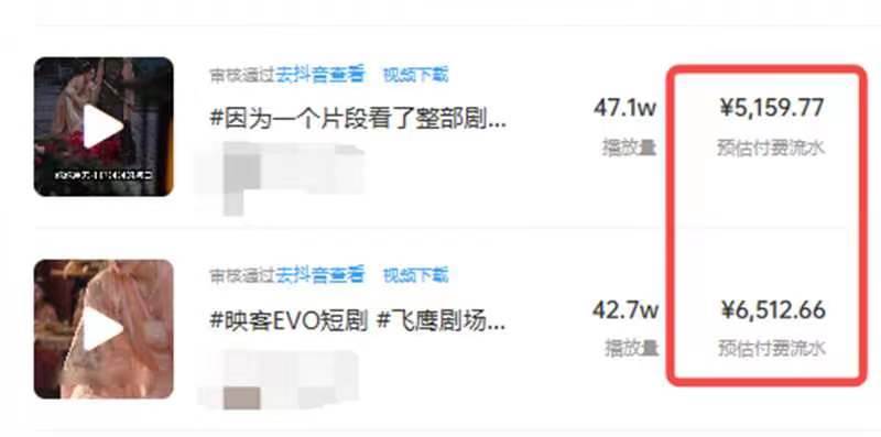 外面收费1980的短剧推广运营，可长期，正规起号，单作品收入5000插图3