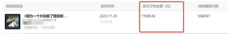 外面收费1980的短剧推广运营，可长期，正规起号，单作品收入5000插图2
