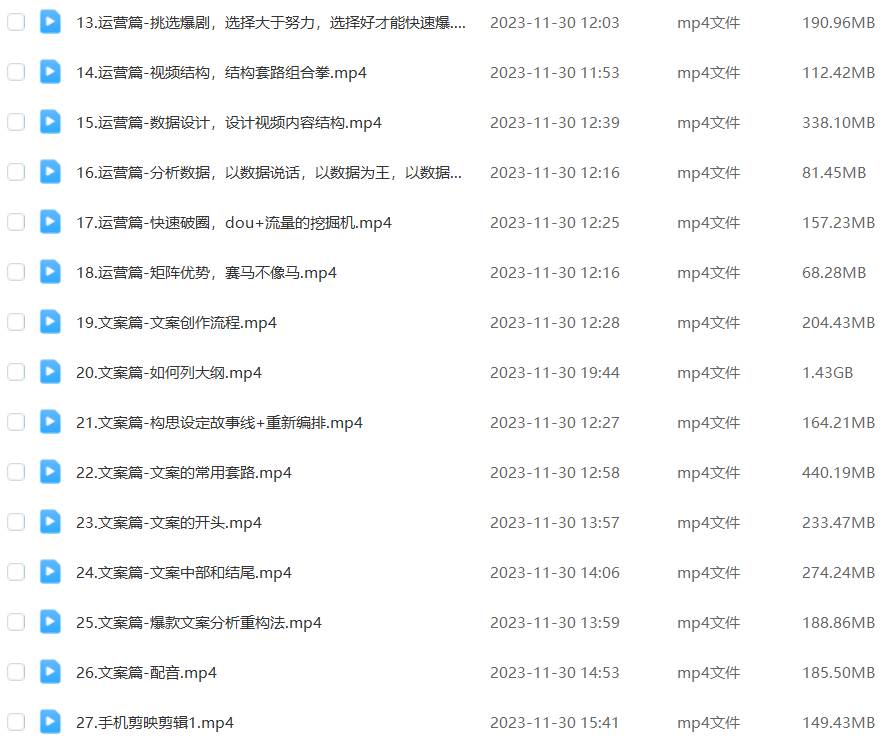 外面收费1980的短剧推广运营，可长期，正规起号，单作品收入5000插图5